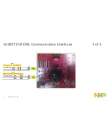 Preview for 9 page of NXP Semiconductors S32R372141EVB Quick Start Manual