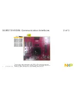 Preview for 10 page of NXP Semiconductors S32R372141EVB Quick Start Manual