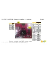 Preview for 12 page of NXP Semiconductors S32R372141EVB Quick Start Manual