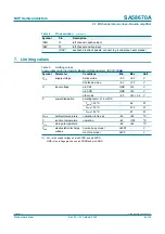 Preview for 4 page of NXP Semiconductors SA58670A Product Data Sheet