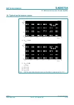 Preview for 7 page of NXP Semiconductors SA58670A Product Data Sheet