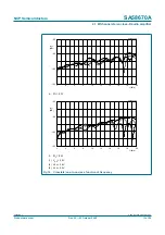 Preview for 13 page of NXP Semiconductors SA58670A Product Data Sheet