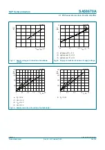 Preview for 14 page of NXP Semiconductors SA58670A Product Data Sheet