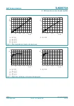 Preview for 15 page of NXP Semiconductors SA58670A Product Data Sheet