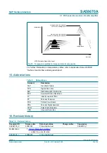 Preview for 22 page of NXP Semiconductors SA58670A Product Data Sheet