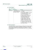 Предварительный просмотр 5 страницы NXP Semiconductors SAFE ASSURE FRDM-GD3100EVM User Manual