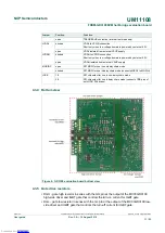 Предварительный просмотр 11 страницы NXP Semiconductors SAFE ASSURE FRDM-GD3100EVM User Manual