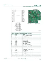 Предварительный просмотр 7 страницы NXP Semiconductors SAFE ASSURE FRDMGD3100HBIEVM User Manual