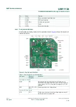 Предварительный просмотр 8 страницы NXP Semiconductors SAFE ASSURE FRDMGD3100HBIEVM User Manual