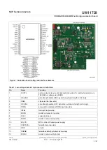 Предварительный просмотр 8 страницы NXP Semiconductors SAFE ASSURE FRDMGD3162HBIEVM User Manual