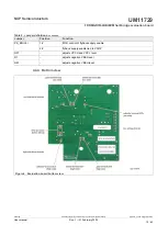 Предварительный просмотр 12 страницы NXP Semiconductors SAFE ASSURE FRDMGD3162HBIEVM User Manual