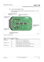 Предварительный просмотр 16 страницы NXP Semiconductors SAFE ASSURE FRDMGD3162HBIEVM User Manual