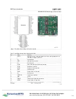 Предварительный просмотр 7 страницы NXP Semiconductors SAFE ASSURE FRDMGD31RPEVM User Manual