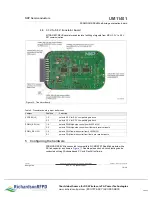 Предварительный просмотр 14 страницы NXP Semiconductors SAFE ASSURE FRDMGD31RPEVM User Manual