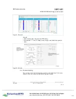 Предварительный просмотр 28 страницы NXP Semiconductors SAFE ASSURE FRDMGD31RPEVM User Manual