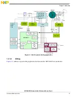 Предварительный просмотр 37 страницы NXP Semiconductors SAFE ASSURE Qorivva MPC5601P Reference Manual