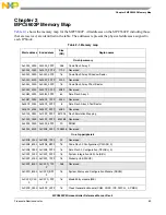 Предварительный просмотр 59 страницы NXP Semiconductors SAFE ASSURE Qorivva MPC5601P Reference Manual