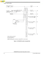 Предварительный просмотр 80 страницы NXP Semiconductors SAFE ASSURE Qorivva MPC5601P Reference Manual