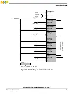 Предварительный просмотр 81 страницы NXP Semiconductors SAFE ASSURE Qorivva MPC5601P Reference Manual