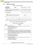 Предварительный просмотр 88 страницы NXP Semiconductors SAFE ASSURE Qorivva MPC5601P Reference Manual