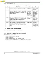 Предварительный просмотр 132 страницы NXP Semiconductors SAFE ASSURE Qorivva MPC5601P Reference Manual