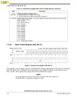 Предварительный просмотр 142 страницы NXP Semiconductors SAFE ASSURE Qorivva MPC5601P Reference Manual