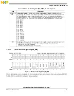 Предварительный просмотр 143 страницы NXP Semiconductors SAFE ASSURE Qorivva MPC5601P Reference Manual