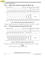 Предварительный просмотр 150 страницы NXP Semiconductors SAFE ASSURE Qorivva MPC5601P Reference Manual