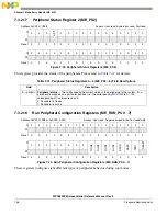 Предварительный просмотр 156 страницы NXP Semiconductors SAFE ASSURE Qorivva MPC5601P Reference Manual