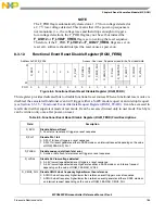 Предварительный просмотр 185 страницы NXP Semiconductors SAFE ASSURE Qorivva MPC5601P Reference Manual