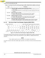 Предварительный просмотр 188 страницы NXP Semiconductors SAFE ASSURE Qorivva MPC5601P Reference Manual