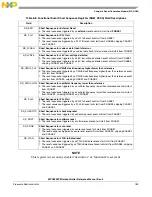 Предварительный просмотр 189 страницы NXP Semiconductors SAFE ASSURE Qorivva MPC5601P Reference Manual