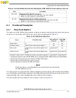 Предварительный просмотр 191 страницы NXP Semiconductors SAFE ASSURE Qorivva MPC5601P Reference Manual