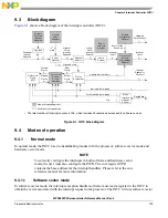 Предварительный просмотр 199 страницы NXP Semiconductors SAFE ASSURE Qorivva MPC5601P Reference Manual