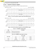 Предварительный просмотр 236 страницы NXP Semiconductors SAFE ASSURE Qorivva MPC5601P Reference Manual