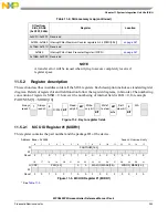 Предварительный просмотр 243 страницы NXP Semiconductors SAFE ASSURE Qorivva MPC5601P Reference Manual