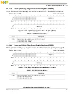 Предварительный просмотр 247 страницы NXP Semiconductors SAFE ASSURE Qorivva MPC5601P Reference Manual