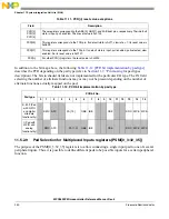 Предварительный просмотр 250 страницы NXP Semiconductors SAFE ASSURE Qorivva MPC5601P Reference Manual