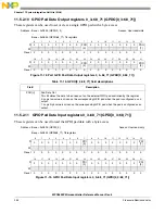 Предварительный просмотр 254 страницы NXP Semiconductors SAFE ASSURE Qorivva MPC5601P Reference Manual