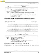 Предварительный просмотр 257 страницы NXP Semiconductors SAFE ASSURE Qorivva MPC5601P Reference Manual