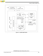 Предварительный просмотр 265 страницы NXP Semiconductors SAFE ASSURE Qorivva MPC5601P Reference Manual