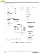 Предварительный просмотр 270 страницы NXP Semiconductors SAFE ASSURE Qorivva MPC5601P Reference Manual