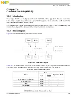 Предварительный просмотр 275 страницы NXP Semiconductors SAFE ASSURE Qorivva MPC5601P Reference Manual