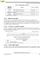 Предварительный просмотр 283 страницы NXP Semiconductors SAFE ASSURE Qorivva MPC5601P Reference Manual