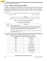 Предварительный просмотр 296 страницы NXP Semiconductors SAFE ASSURE Qorivva MPC5601P Reference Manual