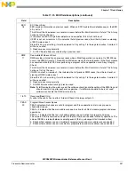 Предварительный просмотр 341 страницы NXP Semiconductors SAFE ASSURE Qorivva MPC5601P Reference Manual