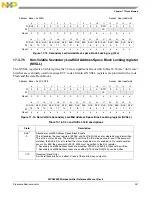 Предварительный просмотр 347 страницы NXP Semiconductors SAFE ASSURE Qorivva MPC5601P Reference Manual