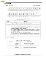 Предварительный просмотр 350 страницы NXP Semiconductors SAFE ASSURE Qorivva MPC5601P Reference Manual