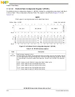 Предварительный просмотр 354 страницы NXP Semiconductors SAFE ASSURE Qorivva MPC5601P Reference Manual