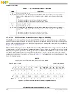 Предварительный просмотр 356 страницы NXP Semiconductors SAFE ASSURE Qorivva MPC5601P Reference Manual